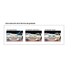 Futurabond U Single Dose 50 U + Accesorios