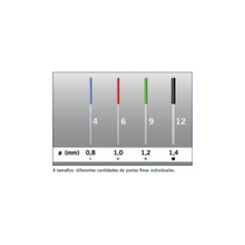 Rebilda Post GT System