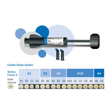 Kit Admira Fusion 5 VOCO 5x3g + Futurabond