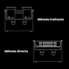 Ultrasonido 4D