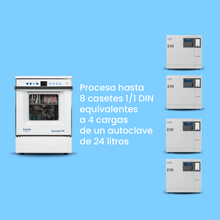 Termodesinfectadora Eurosafe 170